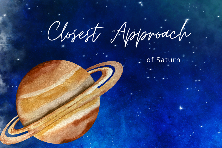 Image of a cartoon saturn over a dark blue evening space sky