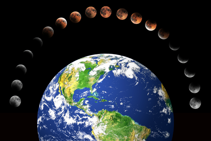 Phases of an eclipse above the Earth